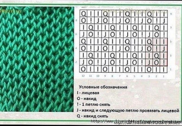 Сетчатый патентный узор схема и описание