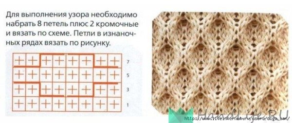 Соты спицами схема вязания со схемой