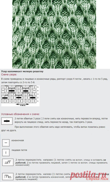 Вязка спицами объемный узор со схемой