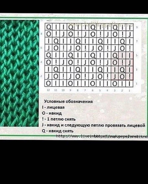 Вязание рисунок соты спицами схема