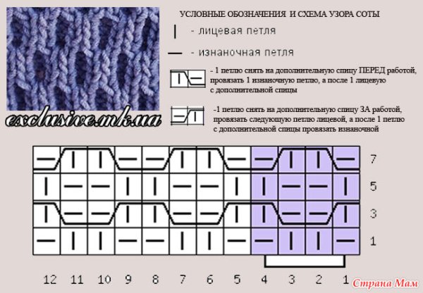 Вязка крупные соты спицами схема