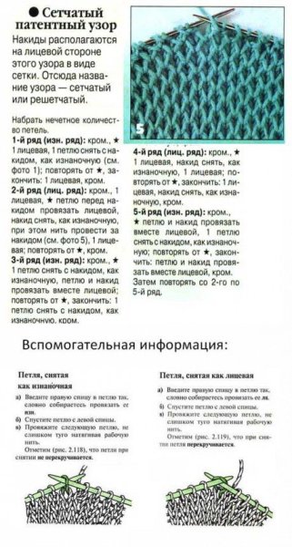 Сетчатый патентный узор соты спицами