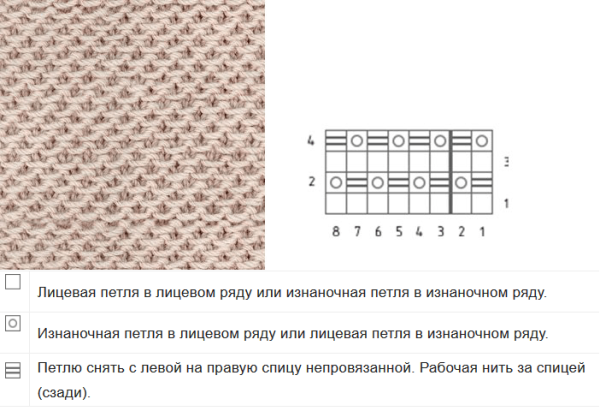 Вязка соты спицами схема описание