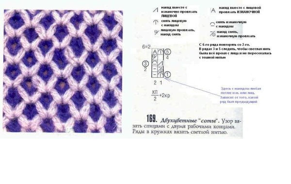 Вязка пчелиные соты спицами схема