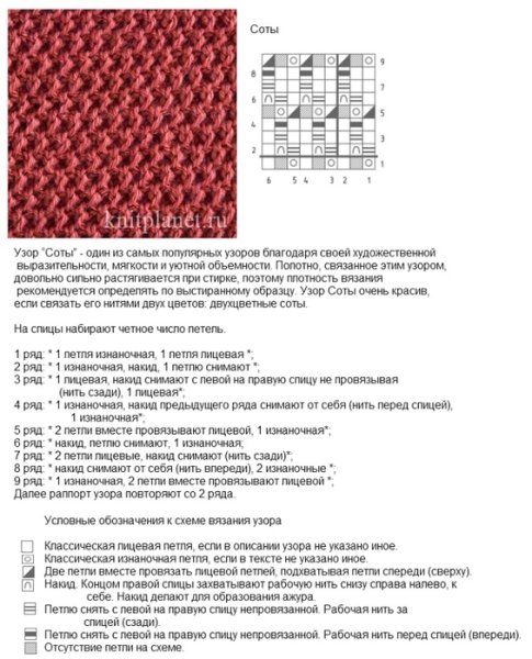 Узор мелкие соты спицами схемы и описание