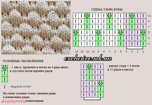 Узор буфы спицами схемы и описание