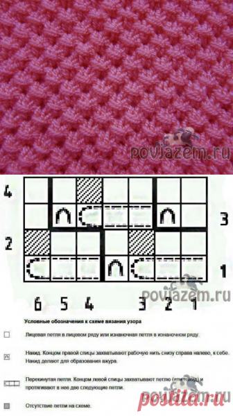 Вязка пчелиные соты спицами схема