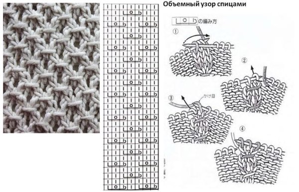 Узоры спицами с объемными петлями