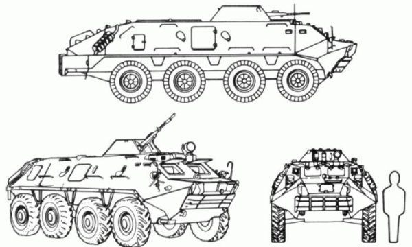 БТР 70 И БТР 80 отличия