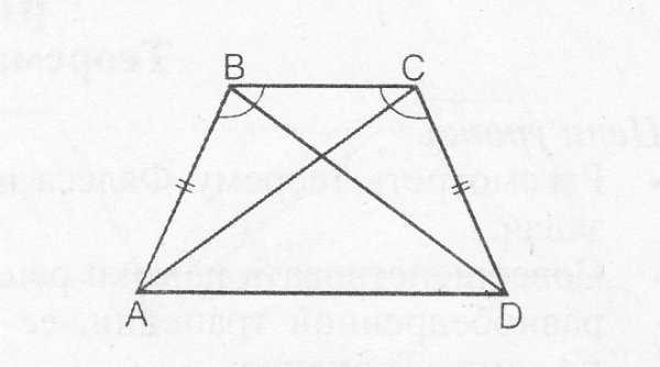 Трапеция чертеж