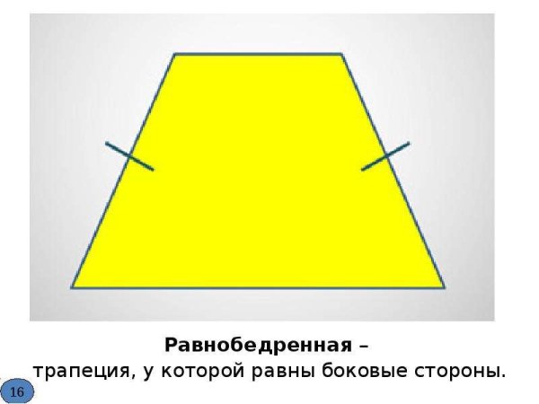 Трапеция Геометрическая фигура