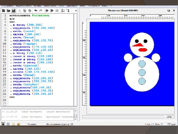 Исполнитель РИСОВАТЕЛЬ кумир