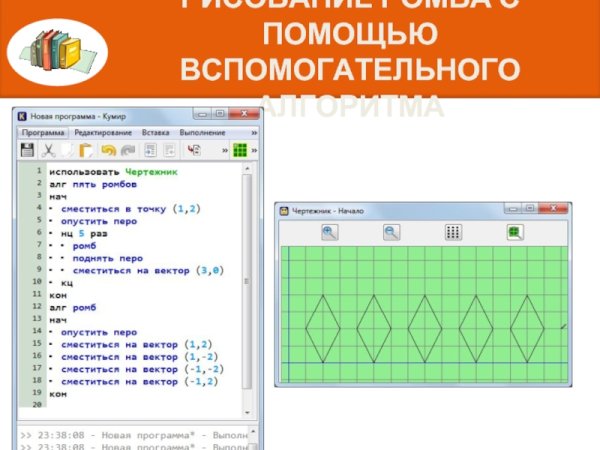 Кумир чертежник цикл