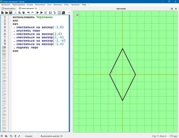 Кумир чертежник квадрат ромб
