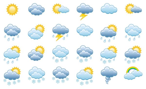 Погодные значки