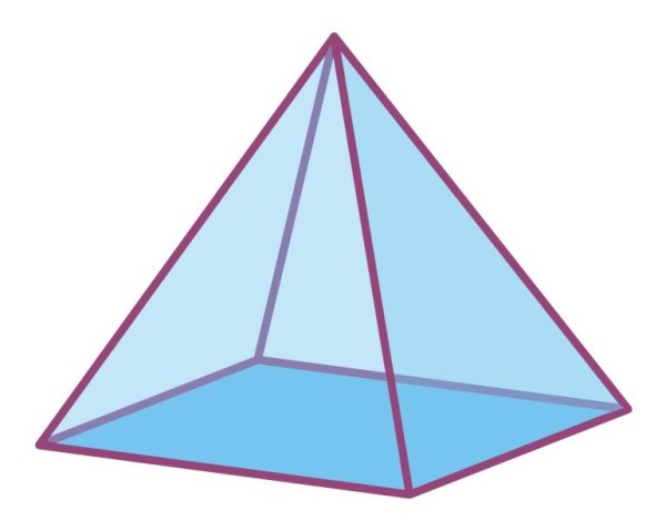 Пирамида геом фигура