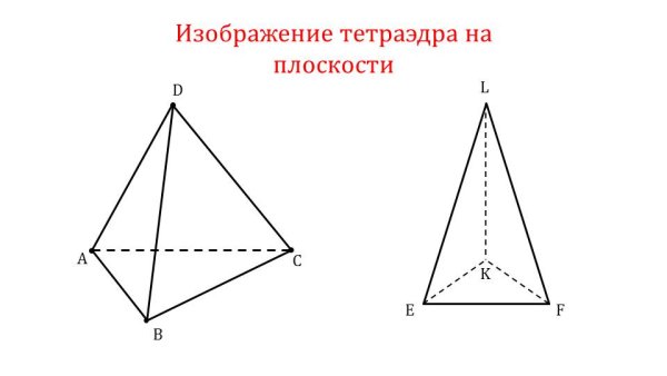 Правильный тетраэдр чертеж в геометрии