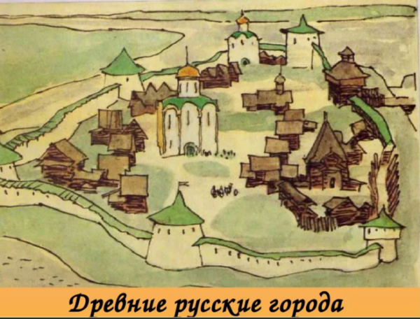Древнерусские города города древней Руси Рязань