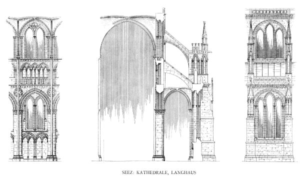 Готика в архитектуре Шартрский собор