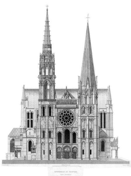 Кентерберийский собор вектор