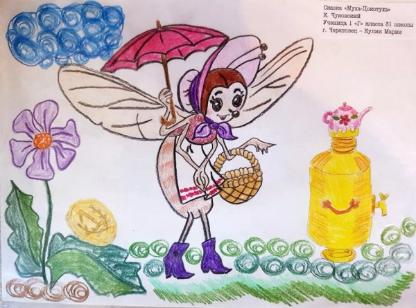 Герой сказки Муха Цокотуха в хорошем качестве