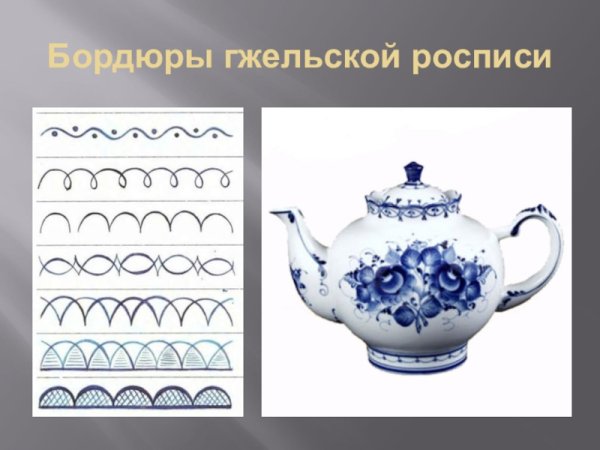 Посуда Гжель Гжельская роспись для детей