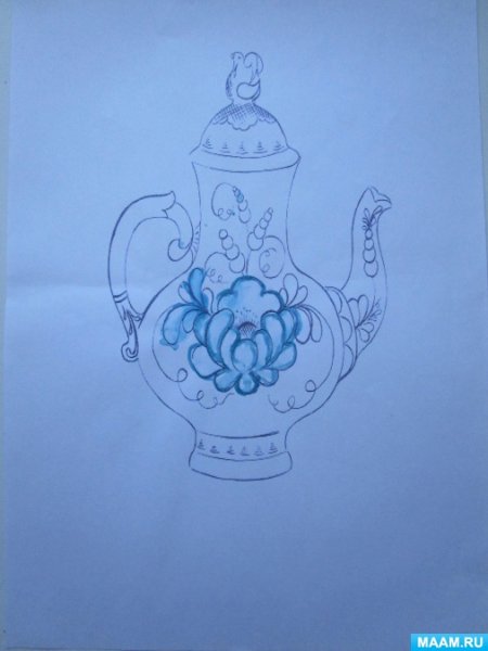 Элементы гжельской росписи Гжель