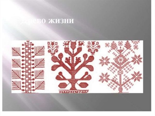 Русские народные вышивки 5 класс