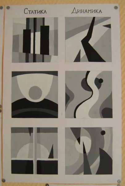 Основы формальной композиции