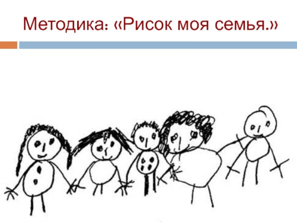 Рисуночный тест семья