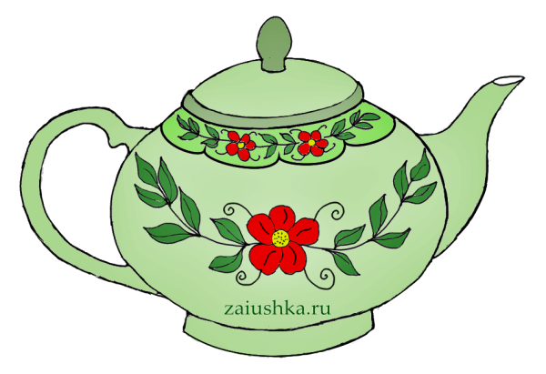 Чайник рисовать