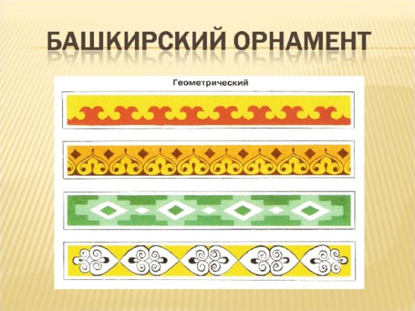Башкирский ленточный орнамент
