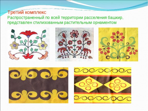 Декоративно прикладное искусство башкир орнамент