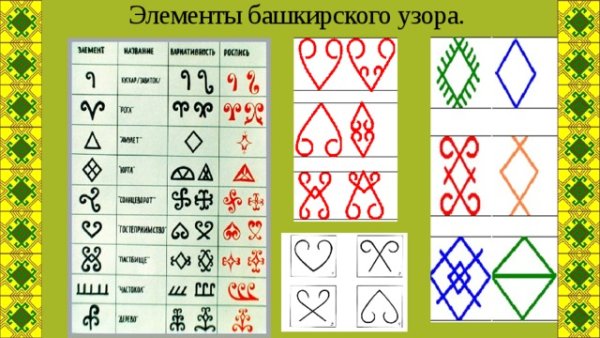 Солярный знак Башкирский орнамент