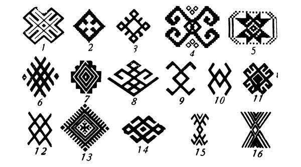 Кускар элемент башкирского орнамента