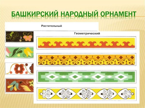 Фартук с башкирским узором