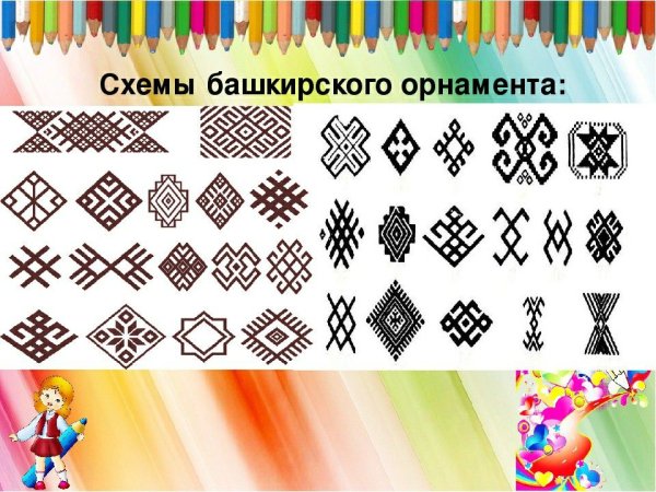 Юрта с башкирским орнаментом