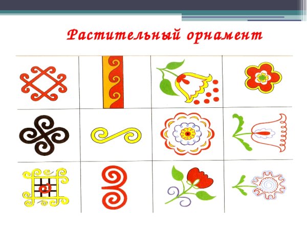 Башкирский орнамент