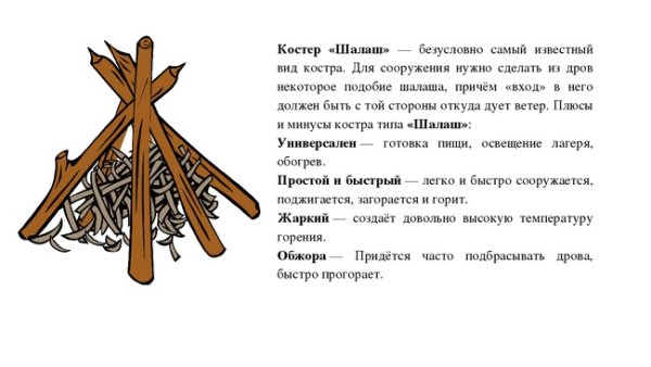 Костёр шалаш описание