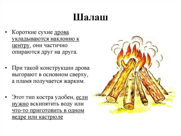 Костёр шалаш описание