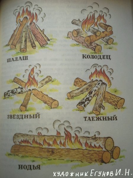 Типы костров Жаровые