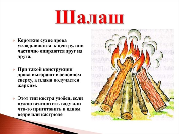 Костёр шалаш описание