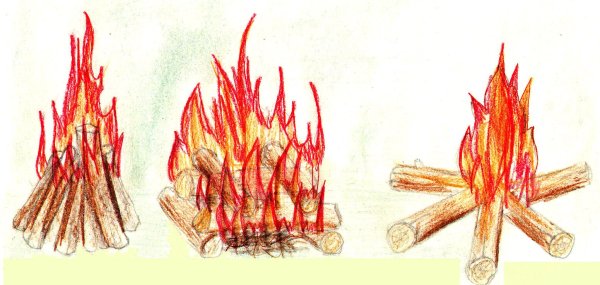 Вид костра шалаш