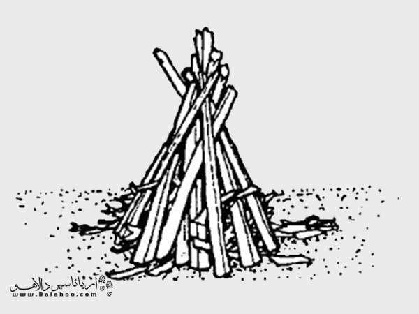 Макет костра шалаш