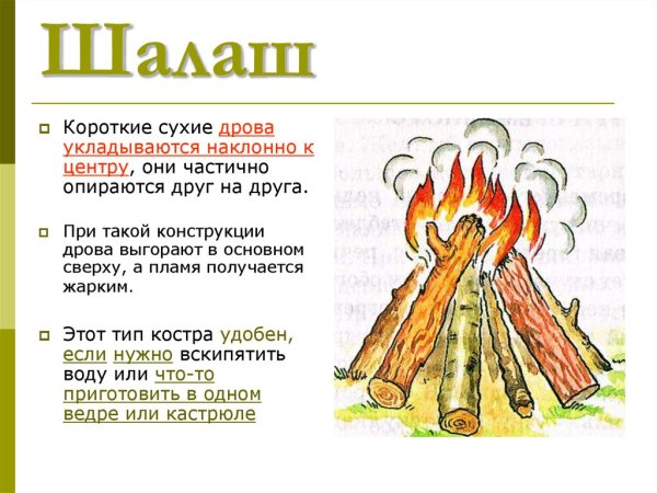 Типы костров и их предназначение ОБЖ