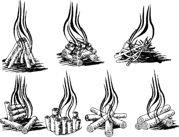 Способы укладки костра
