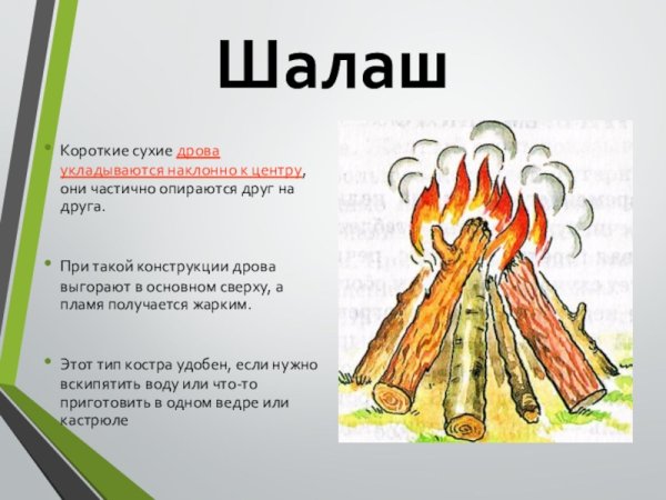 Виды костров фото