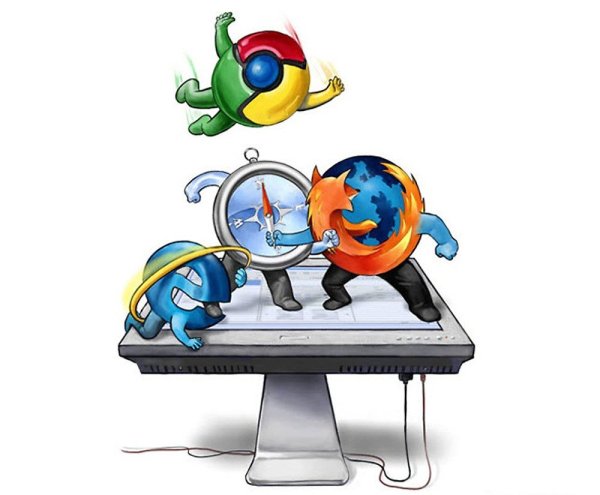 Компьютерные интернет браузеры
