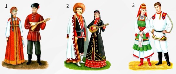 Национальный костюм народ России Башкирцев