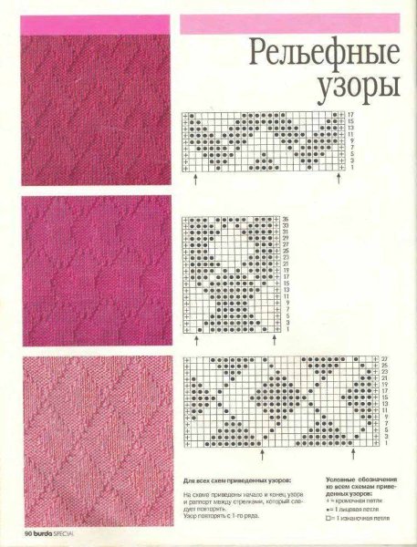 Схемы вязания спицами рельефных узоров для кофт